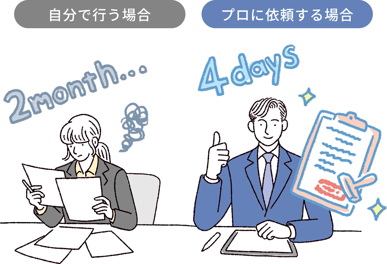 サービスリスクイメージ
