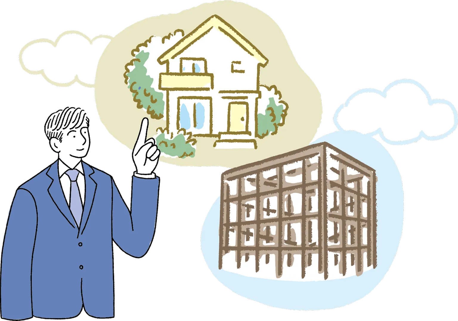 建設業許可の取得
